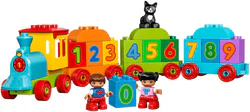 Digital Train