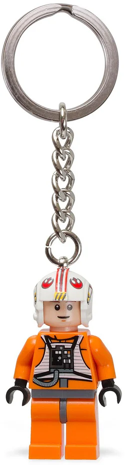 Star Wars: Luke Skywalker key button