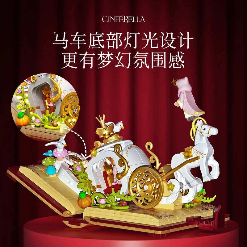 Storybrooke: Cinderella Into reality 未及 Wekki 506173 image 3