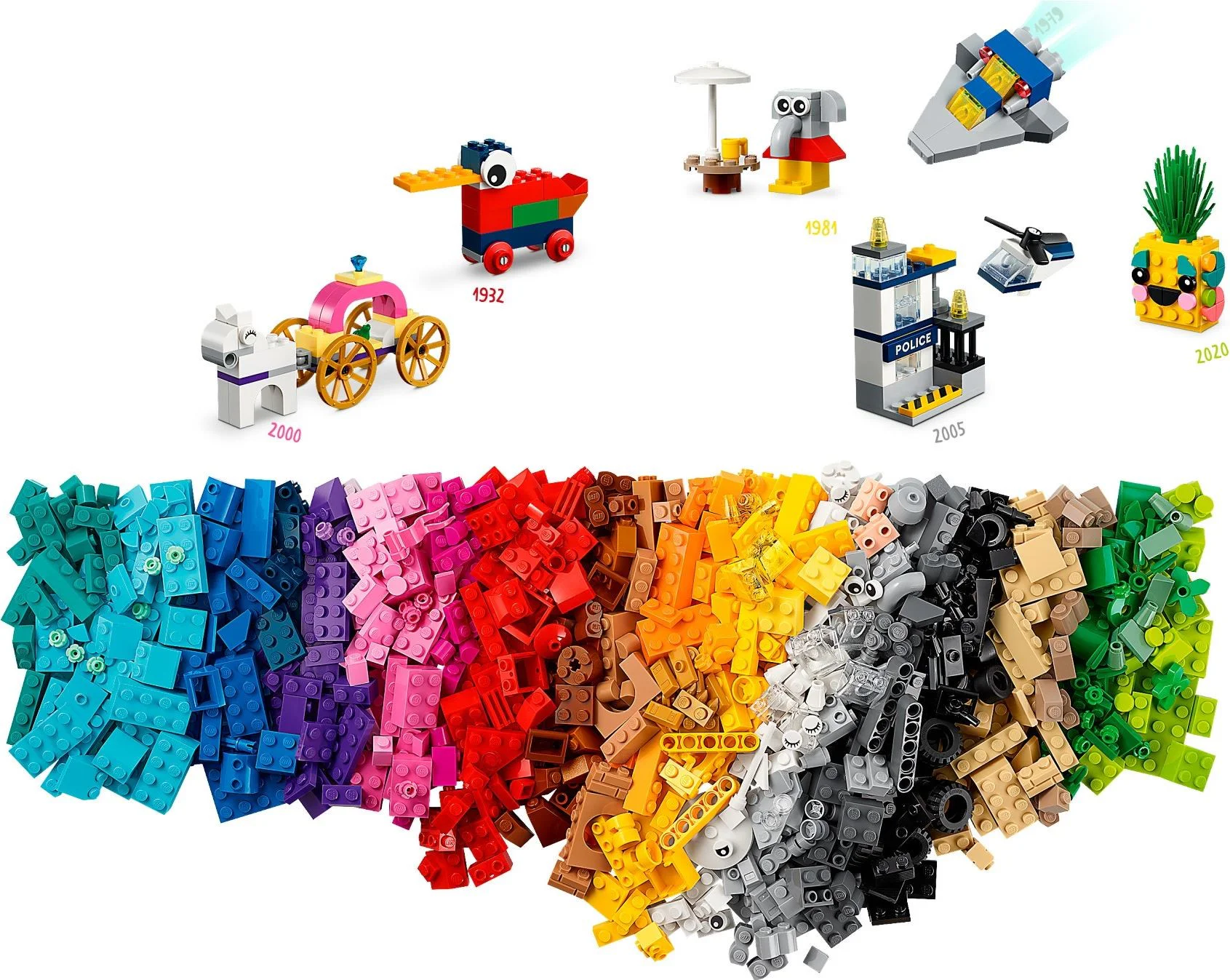 90 years of experience 乐高 LEGO 11021 image 5