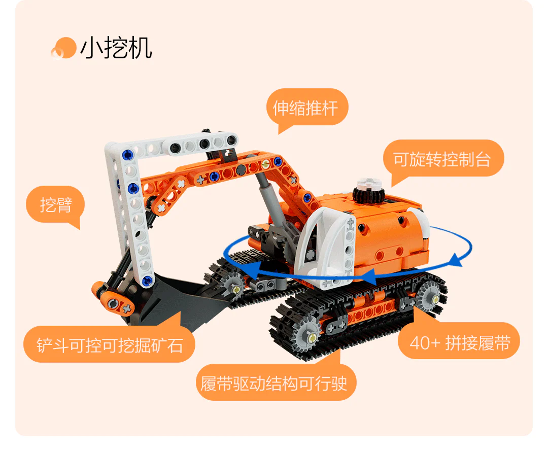 Mini-engineer, little digger ONEBOT/米兔MITU/小米MI OBQGCH95AIQI image 1