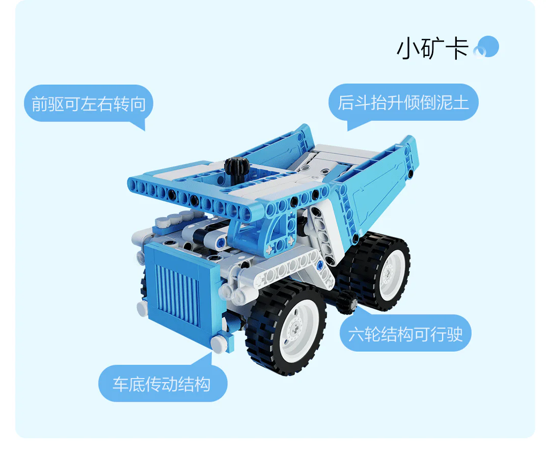 Mini-engineer, mine card ONEBOT/米兔MITU/小米MI OBQGCH95AIQI-2 image 1