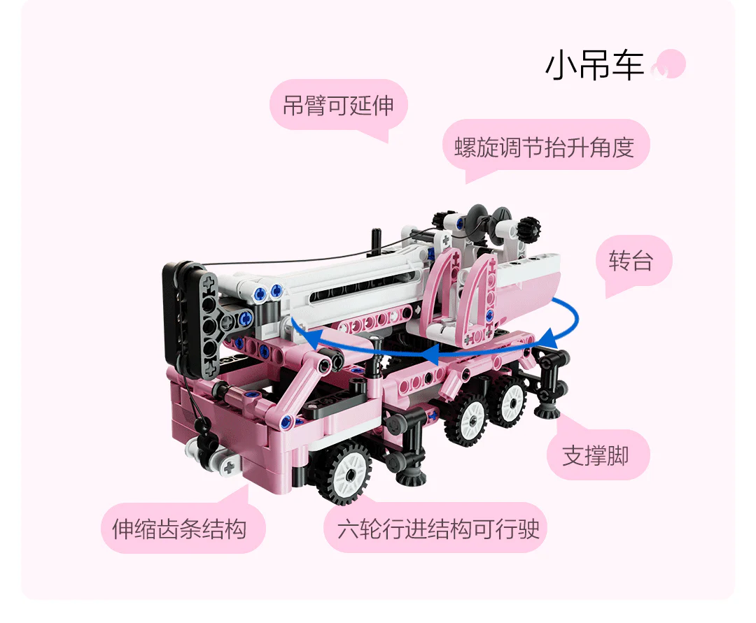 Mini-engineer, little crane ONEBOT/米兔MITU/小米MI OBQGCH95AIQI-4 image 1