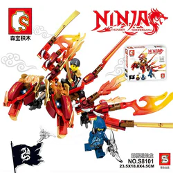 Ninja Dragons: Thunder Dragons