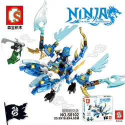 Ninja Dragon: Dragon Bei Tsunami