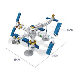 Space Station, 25 changes