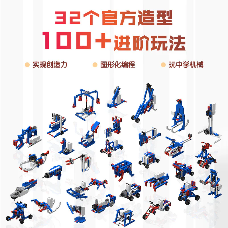MINI-CACO PROGRAM TO CREATE A PASSENGER WOOD PACKAGE U1 32 MODELS 小卡XKBOT U1 image 1