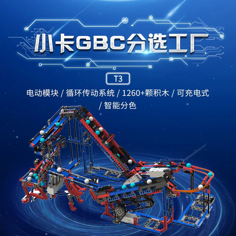 THE CASS GBC SELECTION FACTORY 小卡XKBOT T3 image 1