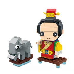 Fiction: The image of Cao Cao