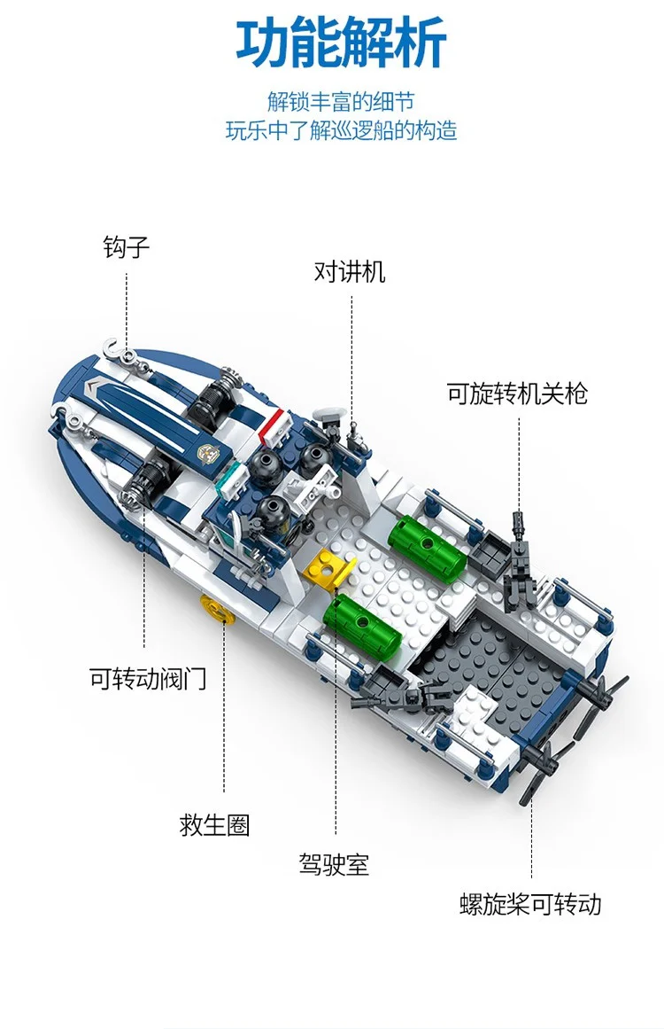 Operation Hawk: Police Patrol Boat 智德乐ZDEL DL-10003 image 4