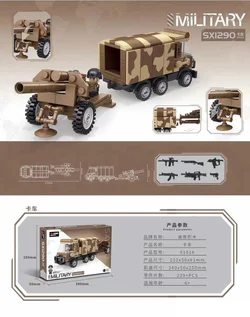 Miyagi factory: military trucks