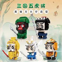5 sections: Guan Yu, Huang, Mahg, Zhang Fei, Zhao Yun