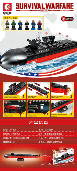 Survival war: Ohio class strategic nuclear submarines