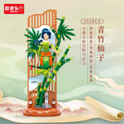 The Chinese Twilight Fairy: The bamboo Fairy