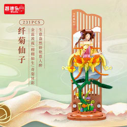 The Chinese Twilight Fairy: The Fairy of Pyres
