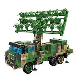 Radar World: New Mibo Radar