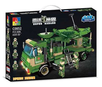 RADAR WORLD: YLC20 ANTI-STABLE RADAR VEHICLE 沃马动漫 WOMA C0852 image 1