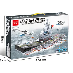 Liaoning model