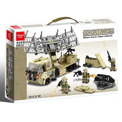 Iron and steel military: Mibo radar vehicle