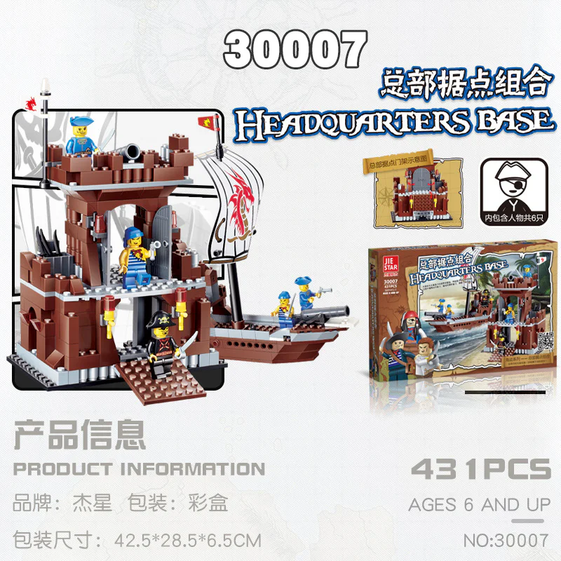 Headquarters position configuration 杰星 JIESTAR 30007 image 1