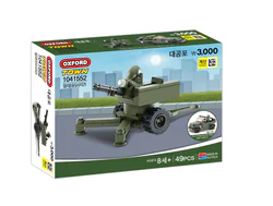 Anti-aircraft guns
