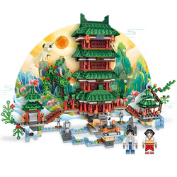 South Changten Palace