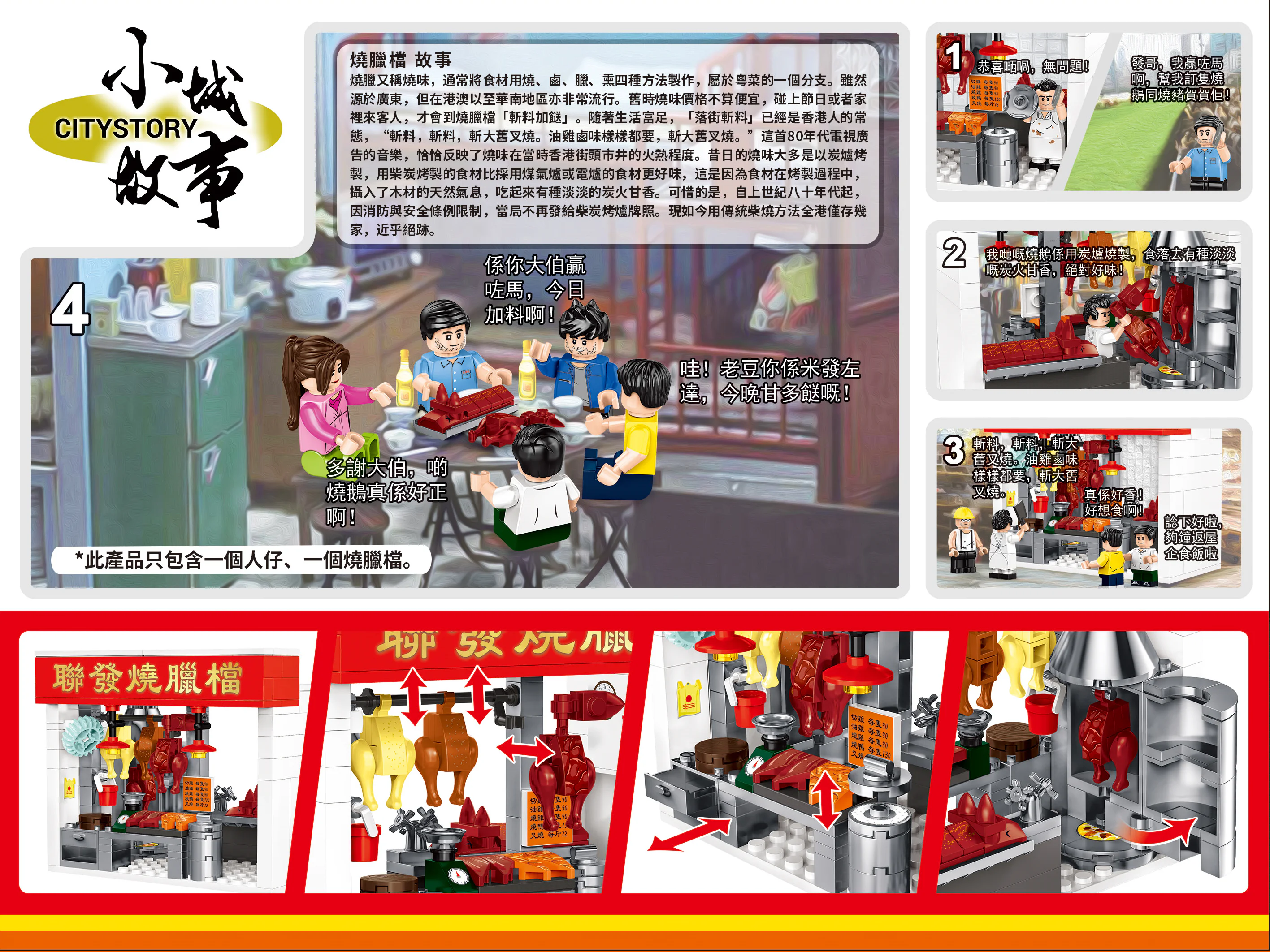 Small city story: Burning a rag 乐雅儿玩具Royal Toys RT20 image 3