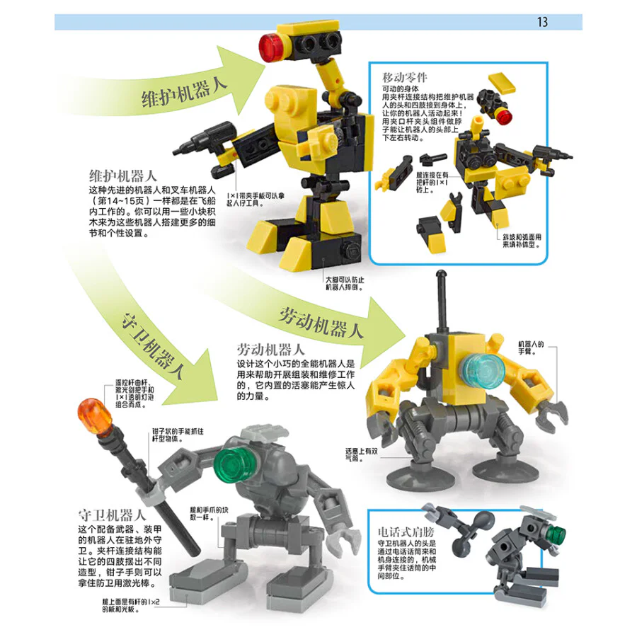 Lego's a great setup 国开童媒 ISBN9787304093068 image 7