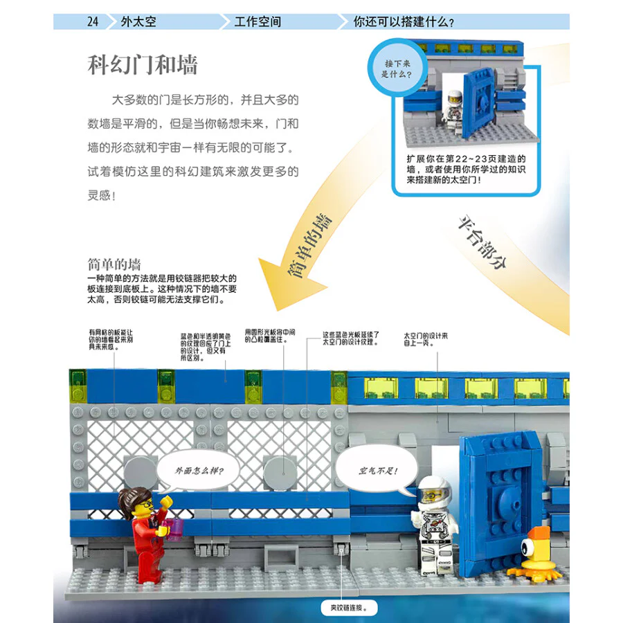 Lego's a great setup 国开童媒 ISBN9787304093068 image 9