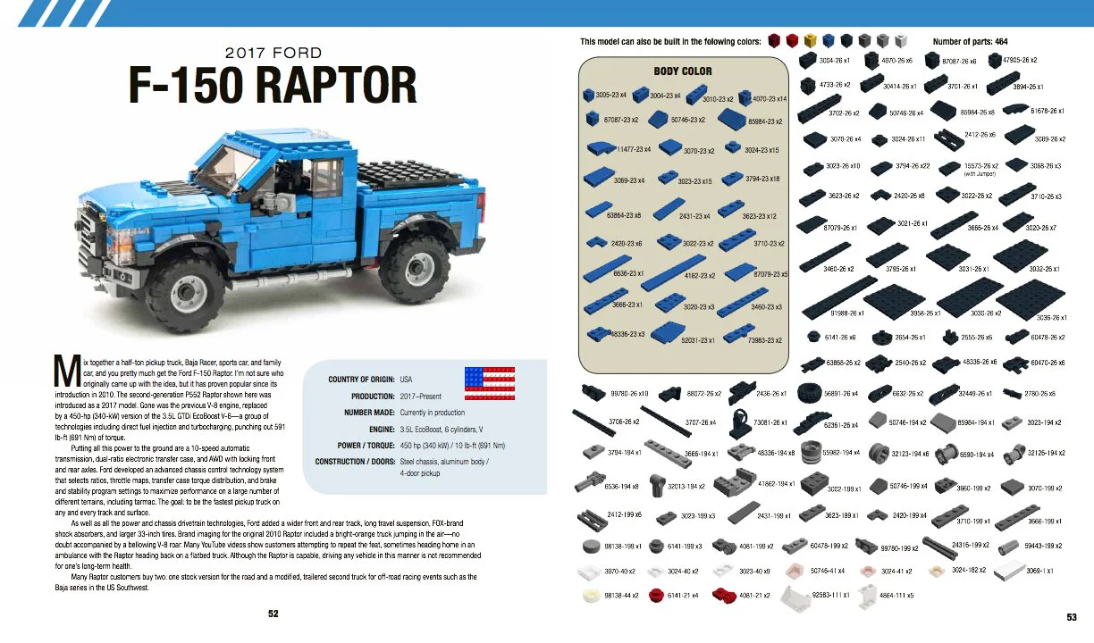 Lego's fine design and set-up guide: classic vehicles 爱上乐高 ISBN9787115509833 image 11