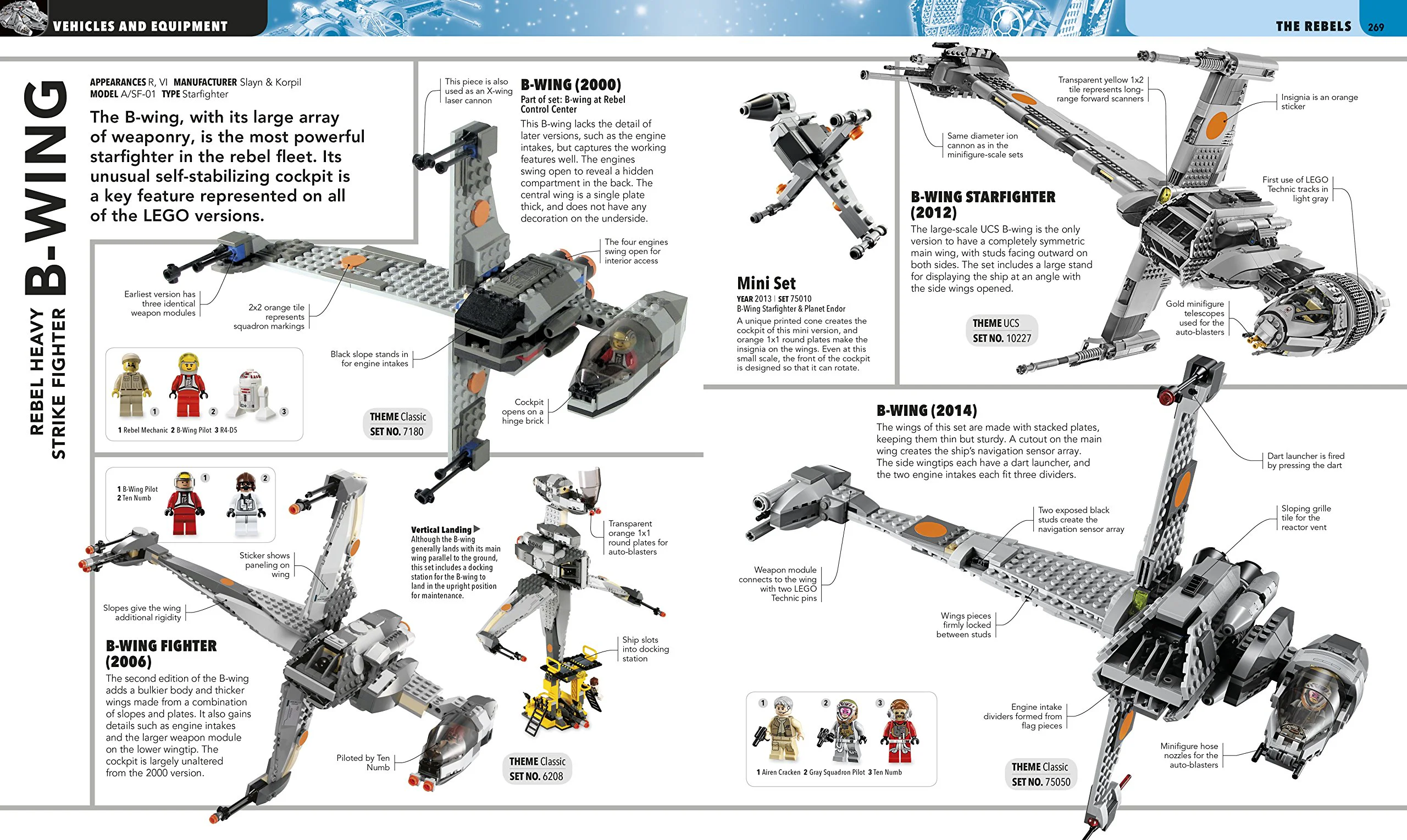 Ultimate LEGO Star Wars: Characters Creatures Communities Technologies DK ISBN9781465455581 image 2