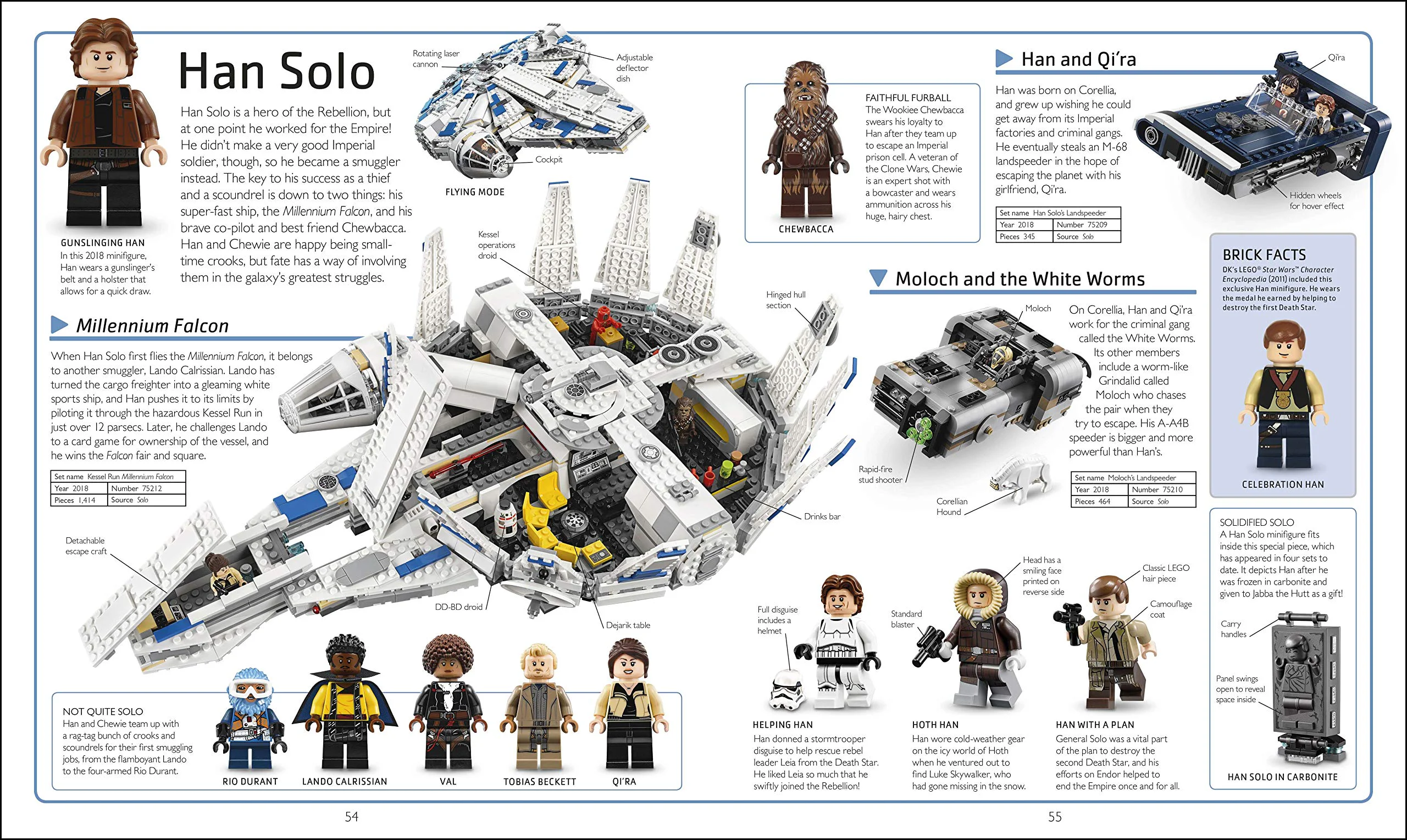 LEAGO Star Wars: Vital Dictionary, New Education DK ISBN9780241357521 image 3