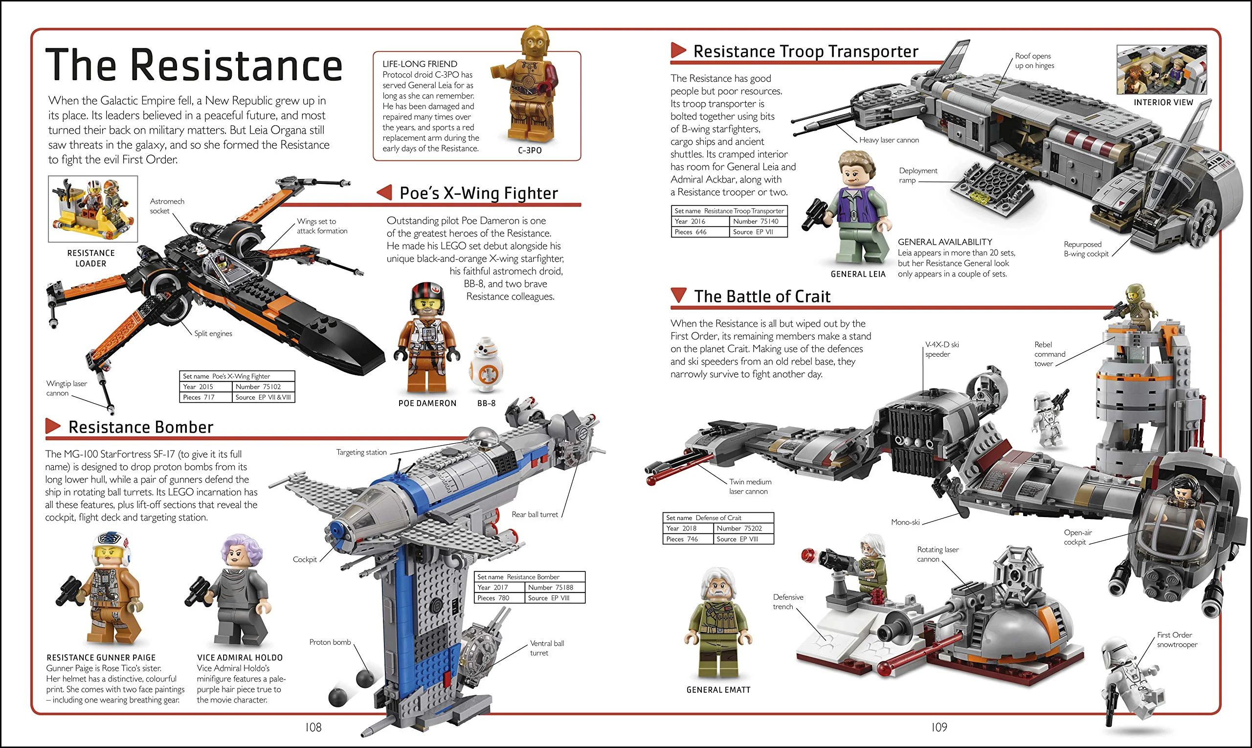 LEAGO Star Wars: Vital Dictionary, New Education DK ISBN9780241357521 image 7