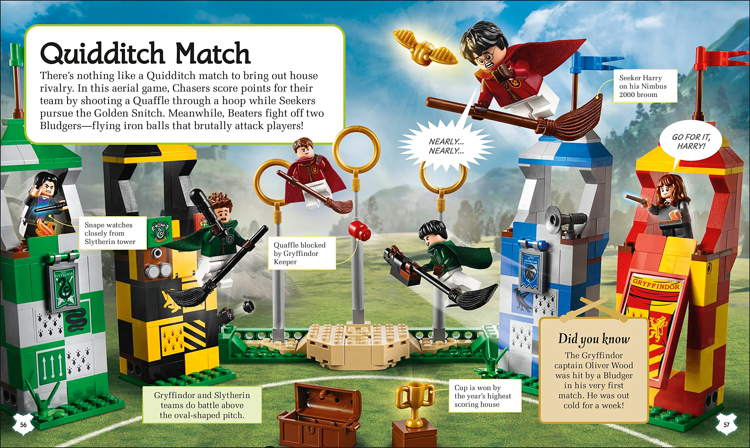 A Spellbinding Guide to Hogwarts Houses DK ISBN9780744056907 image 9
