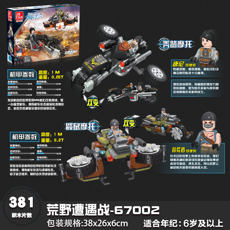 Unending dawn: battle in the wilderness 杰星 JIESTAR 67002