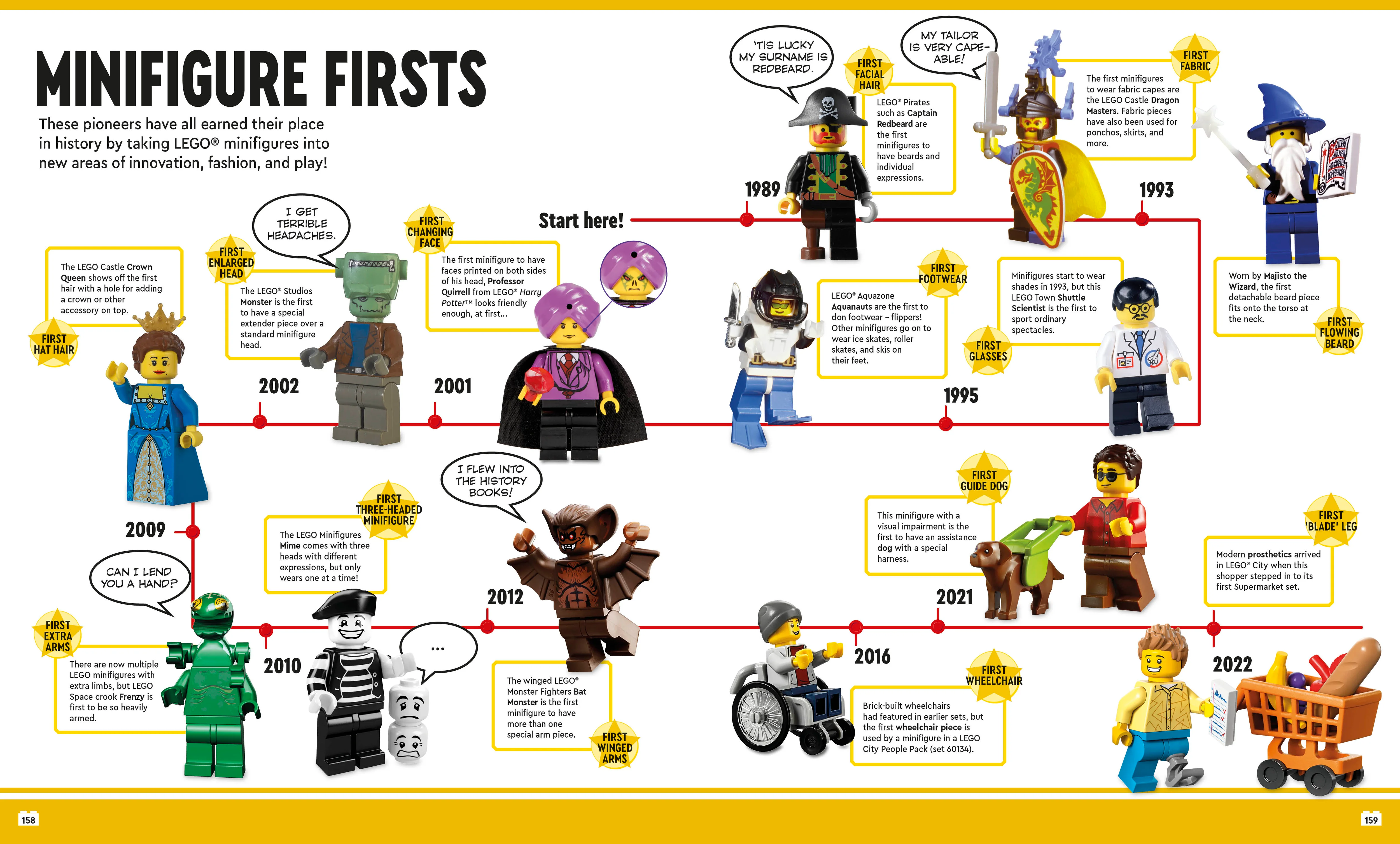 The Big Book of LEGO Facts DK ISBN9780241598245 image 3