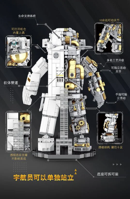 Technological fashion: A limited version of semi-mechanical astronauts 集世嘉GISEGA G8901 image 3