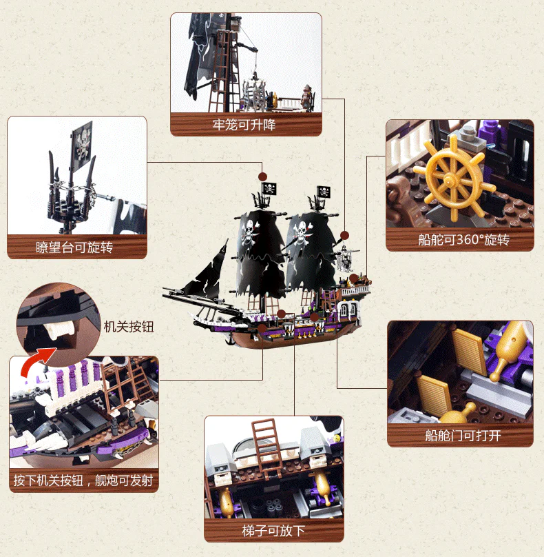 Legendary Pirate: General Black 启蒙 QMAN/ENLIGHTEN/Keeppley 1313 image 7