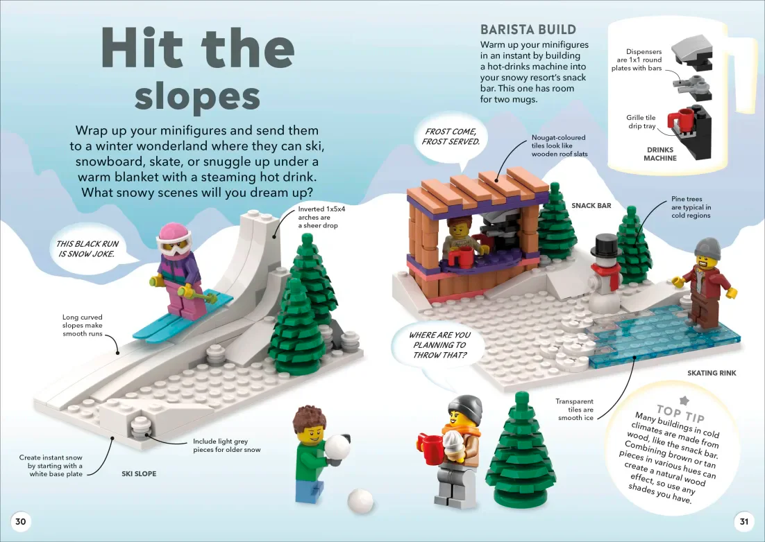 Ideas on the Go DK ISBN9780744081695 image 10