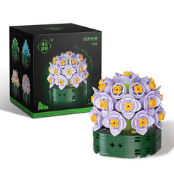 Combine multi-basket plant: Dream-to-dream angel