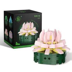 Modular multi-basin plant: Quest girls