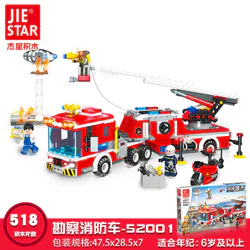 Global cities: survey fire trucks