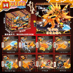 Fire Shadow Will: Nine horns, eight combinations