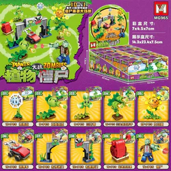 Zombies of botanical war: Zombies coming to the big scene