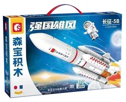 POWERFUL POWER: LONG MARCH 5B LAUNCH VEHICLE