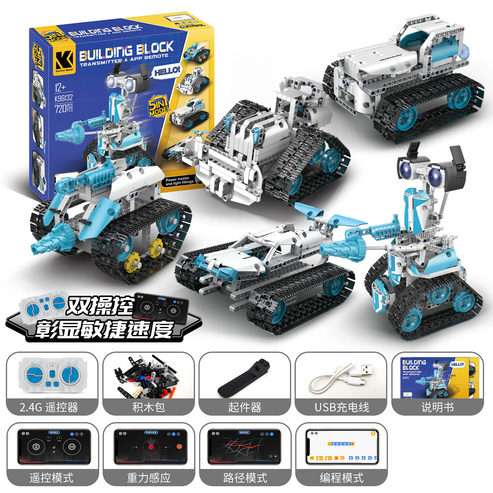 Educating mutagenic robots 恺宇 KAIYU K96132