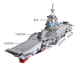 Nuclear carrier