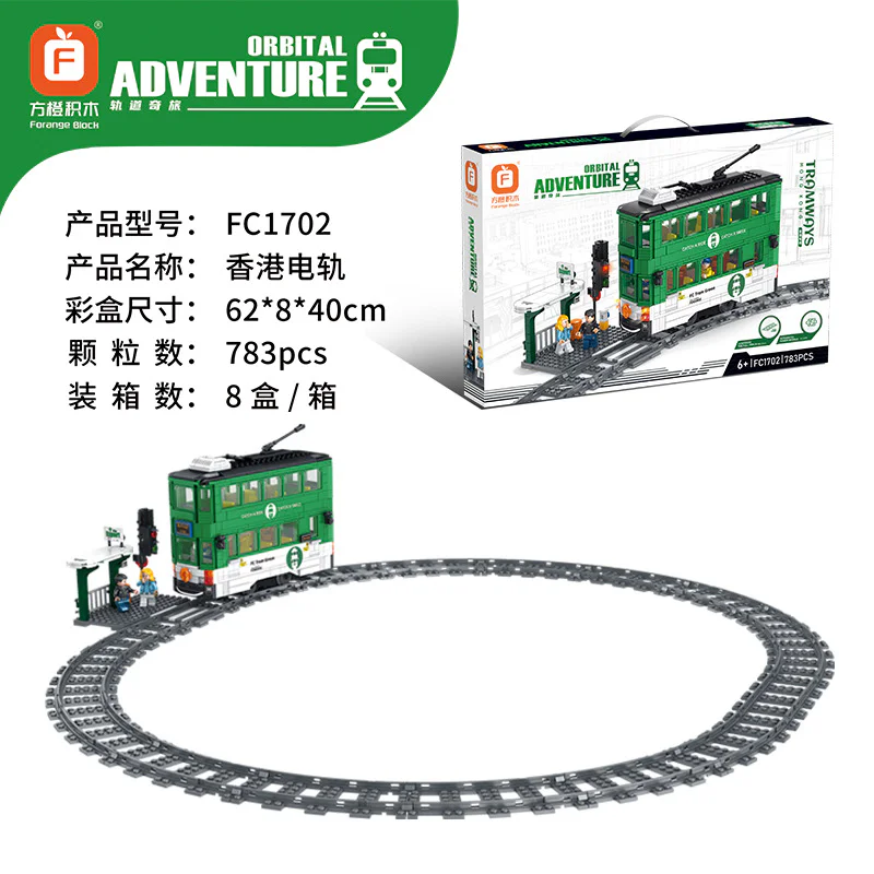 Orbital Brigade: Hong Kong electrical orbit 方橙积木 Forange FC1702 image 3
