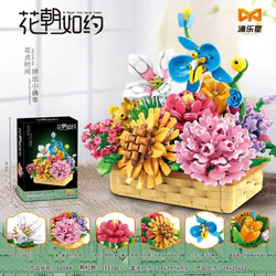 The flowers are the same