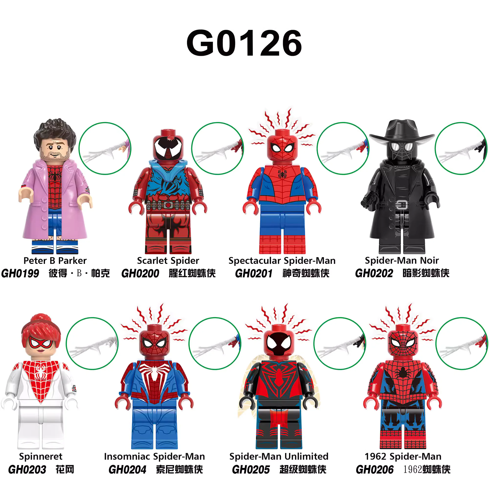 Spider-Man: Crossing the universe, Humans 8 G牌 GH0206
